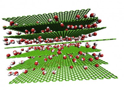 Graphene sheets. Credit: Gengping Jiang