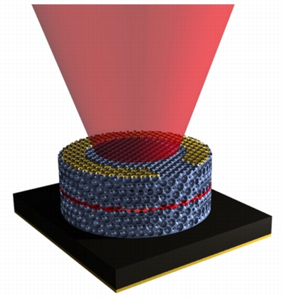 Using an epitaxial approach, researchers developed a 3-D photonic crystal LED, the first such optoelectronic device. | Graphic by Eric Nelson