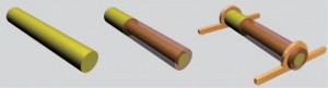 Schematic shows how to make core/shell nanowire solar cell starting from left with a CdS nanowire (green) that is dipped in CuCl where cation exchange reaction creates a Cu2S shell coating (brown). Metal contacts are then deposited on the CdS core and Cu2S shell. 
(Image courtesy of Yang, et. al)