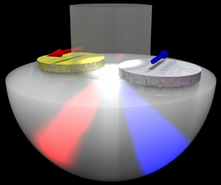 The nanoantenna acts as a router for red and blue light, due to the nanoparticles of gold and silver having different optical properties. Image: Timur Shegai