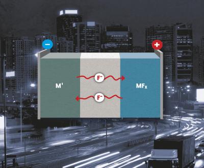 A fluoride-containing electrolyte separates the metal anode from the metal fluoride cathode.

Credit: KIT