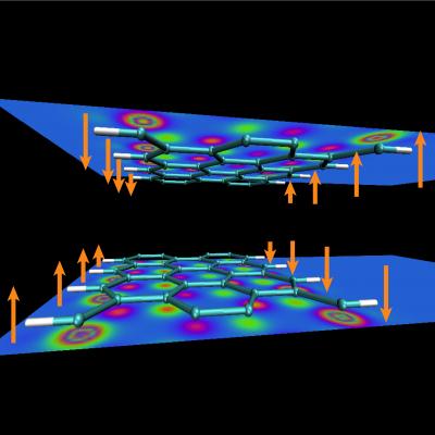 A new study from researchers at Rensselaer Polytechnic Institute details how stacking nanoribbons of graphene can boost the materials ability to transmit electrical charges. The discovery further supports the idea that graphene could one day replace traditional copper as the best material for interconnects that transmit data and power around computer chips.

Credit: Rensselaer/Nayak