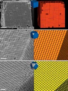 On the left are micrographs of supercrystals of silver polyderal nanocrystals and on the right the corresponding diagrams of their densest known packings for (from top-down) cubes, truncated cubes and cuboctahedra. (Image courtesy of Berkeley Lab)