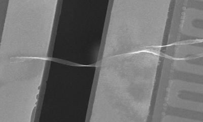 This is a pair of boron nanoribbons stuck together on a microdevice used to measure thermal conductivity.

Credit: Deyu Li