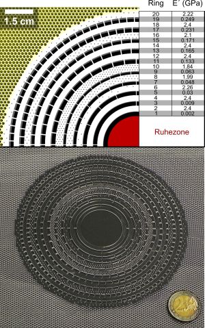 Circling around the silent center: Design (top) and intermediate step of production (bottom) of the elastic invisibility cloak. (Graphics: AP, KIT)