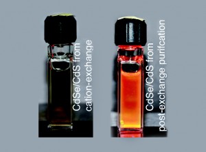 Luminescence of CdSe/CuS nanocrystals prepared by cation-exchange. On the left are crystals prior to purification, on the right are the same nanocrystals after impurities have been removed. 