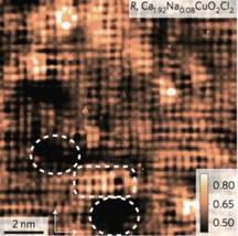 Provided/Davis group
Scanning tunneling microscope image of a partially doped cuprate superconductor shows regions with an electronic "pseudogap" (rounded rectangle) others with no progress from the original insulator (dashed circles). As doping increases, pseudogap regions spread and connect, making the whole sample a superconductor.