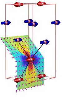 This image shows the antiferromagnetic arrangement of the spins (colored arrows) in the magnetic salt used by the Swiss-German-US-London team.

Credit: University College London