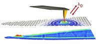 This image shows optical nanoimaging of graphene plasmons. The upper panel shows a sketch of the imaging method. A laser illuminated scanning tip launches plasmons on graphene. Detection is by recording the light backscattered from the tip. The lower panel shows optical image of graphene, where the fringes visualize the interference of the graphene plasmons.

Credit: nanoGUNE, IQFR-CSIC, ICFO