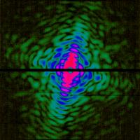 This is the diffraction pattern of a mixed salt/soot aerosol particle.

Credit: Duane Loh et al.