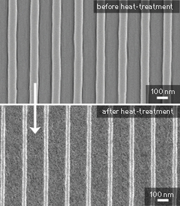 The nanoscale titania pattern before and after heat-treatment.  2012 American Chemical Society