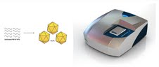 (Left) In vitro virus assembly of virus-like particles undertaken by Dr Ismael Bustos-Jaimes at the Laboratory of Physical Chemistry and Protein Engineering, Universidad Nacional Autnoma de Mxico (UNAM, the National Autonomous University of Mexico). 
(Right) The Zetasizer V from Malvern Instruments