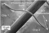 The wire bond is adapted to the position and orientation of the chips. (Figure: N. Lindenmann and G. Balthasar) ((Bildinschriften: Photonic wire bond, SOI waveguide))