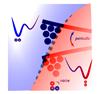 Transforming noise into mechanical energy