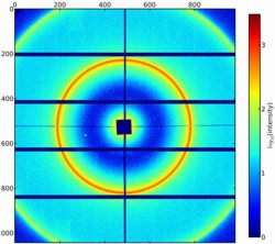 Small-angle X-ray scattering of a micro-vesicle sample (multilamellar liposomes) using the vacuum-compatible Pilatus detector, image recorded at a photon energy of 3 keV. The scattering pattern allows the dimensions of the nano-objects in the examined sample to be determined. (Fig.: PTB)