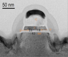 TEM of Ultra thin Hybrid Floating Gate (HFG) with high-k Inter Gate Dielectric (IGD) extending Flash scaling beyond 1x node