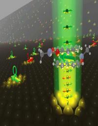 The layer system of cobalt (bottom) and organic molecules can serve to store magnetic information that is indicated in the image by ones and zeros. The green and red arrows show the orientation of the spin.

Credit: Forschungszentrum Jlich