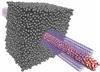 Diagram of the experimental principle: the osmotic transport of water through a transmembrane boron nitride nanotube. Laurent Joly (ILM)