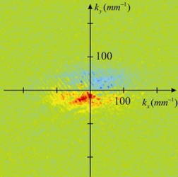 Light propagating through a metamaterial follows a curved trajectory that drags light with different circular polarization in opposite transverse directions to produce a giant photonic Spin Hall effect. 