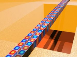 Two parallel free-standing waveguides made of polycrystalline diamond serve as mechanical resonators. Optical fields (red/blue) are observed to propagate inside of them.Graphic: KIT/CFN/Pernice