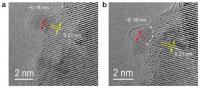 This image shows the initial carbon cap formation on Co nanoparticles.

Credit: Esko Kauppinen