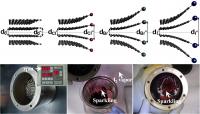 A schematic representation for the edge expansions of XGnPs is seen in the top images. The bottom images contain ball-mill capsule containing the pristine graphite and stainless steel balls.

Credit: UNIST