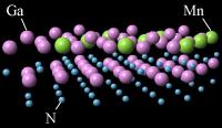 This image shows a 3-D rendering of a stable manganese gallium nitride surface structure.

Credit: A.R. Smith, Ohio University