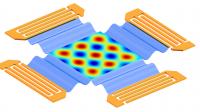 This image shows a simulation of the electric field distribution in a two-dimensional standing surface wave field.

Credit: Tony Jun Huang, Penn State