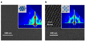Patterns of two giant surfactant samples in thin-film state.Source: Proceedings of the National Academy of Sciences of the United States of America.
