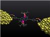 The molecule of about 2 nm in size is kept stable between two metal electrodes for several days.Figure: Christian Grupe/KIT