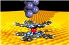 Using the tip of a scanning tunnelling microscope (above), which is only a few atoms in size, the researchers conducted electric current through a magnetic double-decker molecule placed on a copper layer. A neodymium atom (red) is located at the centre of the molecule. Source: Forschungszentrum Jlich
