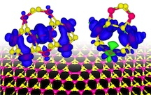 Rice University theorists have discovered magnetic fields (blue) are created at grain boundaries in two-dimensional dichalcogenides. Dislocations along these boundaries, where atoms are thrown out of their regular hexagonal patterns, force electron spins into alignments that favor magnetism.Credit: Zhuhua Zhang/Rice University