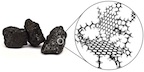 An illustration shows the nanostructure of bituminous coal before separation into graphene quantum dots. The Rice University lab of chemist James Tour has developed a method to extract graphene quantum dots in bulk from several types of coal.Credit: Tour Group/Rice University