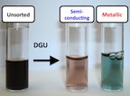 The ability to sort carbon nanotubes by type through a process called density gradient ultracentrifugation (DGU) allowed Rice researchers to test purified batches of nanotubes to find the cause of terahertz peaks in spectroscopic experiments. They determined that free electrons formed plasmons that ripple at terahertz frequencies in metallic and doped nanotubes.Credit: Kono Laboratory/Rice University