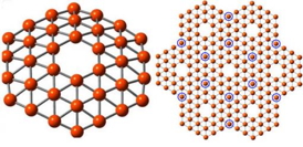  Unlocking the secrets of the B36 cluster	A 36-atom cluster of boron, left, arranged as a flat disc with a hexagonal hole in the middle, fits the theoretical requirements for making a one-atom-thick boron sheet, right, a theoretical nanomaterial dubbed borophene.	Credit: Wang lab/Brown University	