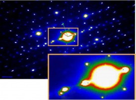 Nano-beam electron diffraction pattern of rhenium disulfide with a zoom-in insert image reveals a quasi-hexagonal reflection pattern.