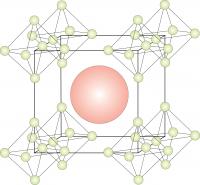 The researchers have created for the first time compounds made from mixtures of calcium hexaboride, strontium and barium hexaboride. The resulting ceramics are essentially crystalline structures in a cage of boron. To store hydrogen, the researchers would swap the calcium, strontium and boron with hydrogen atoms within the cage.

Credit: Olivia Graeve/Jacobs School of Engineering at UC San Diego