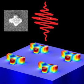 Gold plasmonic nanostructures shaped like Swiss-crosses can convert laser light into ultrahigh frequency (10GHz) sound waves.