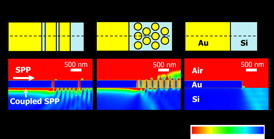 Schematic diagrams and electric field intensity distributions for (a) a multi-slit structure, (b) a disk array, and (c) no diffraction structure at the waveguide end.