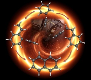 Graphical representation of the chemistry in the early stages of soot formation. The mechanism to the right was demonstrated by experiment, while the one on the left was not. Credit: Dorian Parker, University of Hawaii