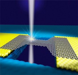 An illustration of a graphene nanoribbon shaped by the beam of a transmission electron microscope.Credit: Robert Johnson