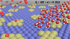 A schematic model of the unique morphology of the alloy. The Pd-islands (light-brown spheres) are embedded in an environment of tungsten (blue spheres). Oxygen are represented by red spheres, and hydrogen by white spheres.