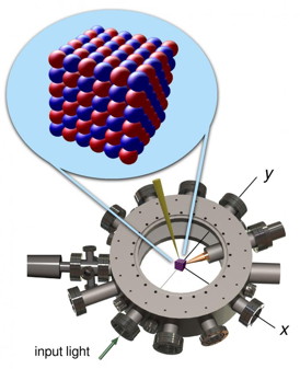 Rice University physicists trapped ultracold atomic gas in grids of intersecting laser beams to mimic the antiferromagnetic order observed in the parent compounds of nearly all high-temperature superconductors.
CREDIT: P. Duarte/Rice University