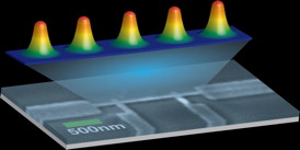 This illustration depicts a short row of vortices held in place between the edges of a nanowire developed by Johns Hopkins scientists.
CREDIT: Nina Markovic and Tyler Morgan-Wall/JHU