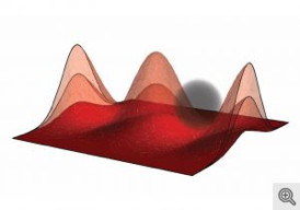 By modulating a lattice of laser beams, University of Michigan physicists were able to trap a giant atom and demonstrate a new way to manipulate its outer electron that exhibits 1000 times better precision than previously possible. Image credit: Kaitlin Moore