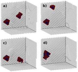 Researchers at Los Alamos are studying complex materials issues, in this case the defects deep inside certain types of cubic metals. This image shows a reaction between two "stacking fault tetrahedra," a perfect SFT containing 15 vacancies and a defective SFT containing 13 vacancies. As the smaller SFT migrates through the material, (frames a and b), it eventually encounters the larger SFT (frame c), reacting with it to form a larger, perfect SFT containing 28 vacancies. The time for this reaction to occur at 700 degrees K is 237.64 nanoseconds.