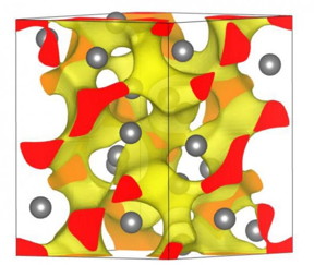 This is a view of the localized electrons in the unusual insulating state of Li under pressure, courtesy of Russell Hemley and Ivan Naumov.
CREDIT: Russell Hemley and Ivan Naumov