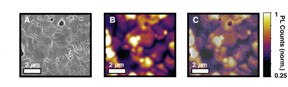 UW researchers used microscopy to identify inefficient regions in perovskite materials used in solar cells, as evidenced by dark areas in C.
CREDIT: University of Washington