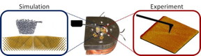 Studying atomic scale friction, teams from Penn and UC Merced helped slow experiments and fast simulations meet in the middle.
CREDIT: University of Pennsylvania