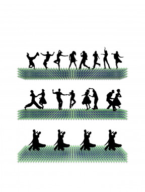 Electron pair generation gap. Bottom row: representation of electrons in a superconducting state. The couples dance synchronously and without energy loss. Top row: electrons dancing completely independently, the non-superconducting state. Middle row: electrons swing dance as pairs but do not form a superconducting state.